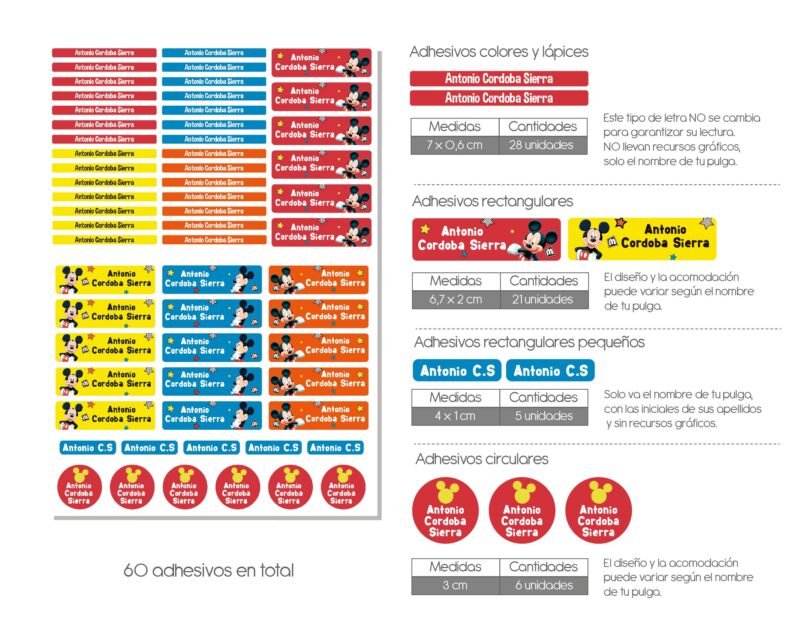 Adhesivos Útiles y Recipientes - Imagen 2